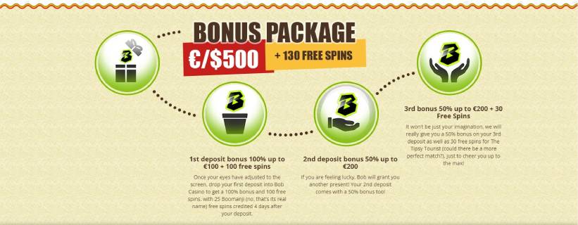 Bob Casino Bonus packages