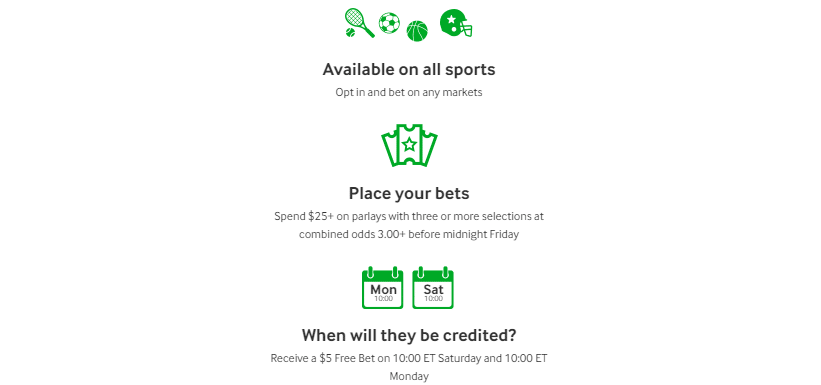 Betting Limits