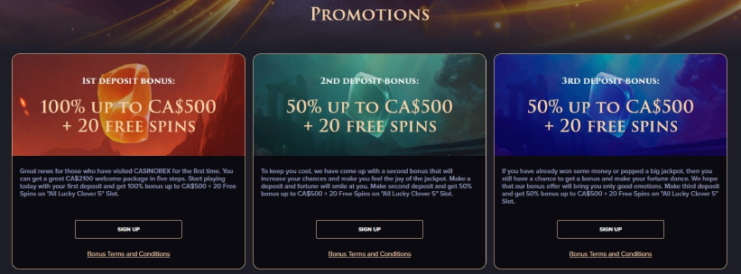 CasinoRex Promo Code