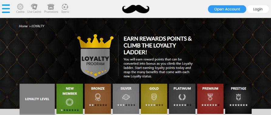 Loyalty Rewards and Promotions