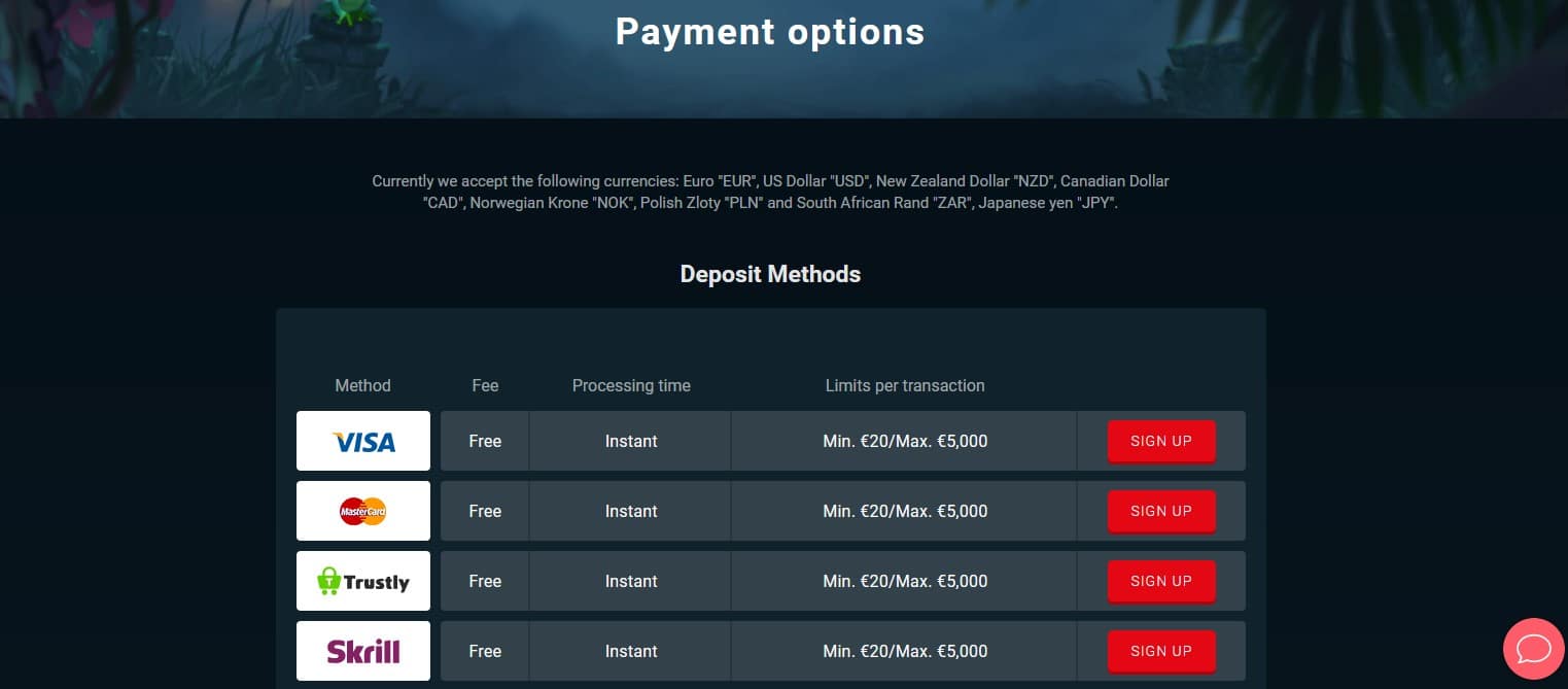 MEGASLOT CASINO PAYMENTS METHODS