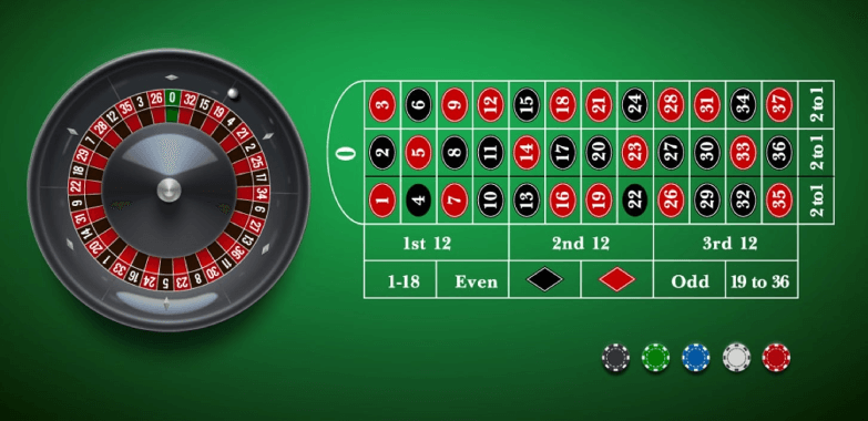 Roulette Casino Game