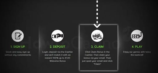 How to Claim Bonus?