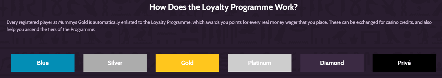 Mummys Gold Loyalty Program